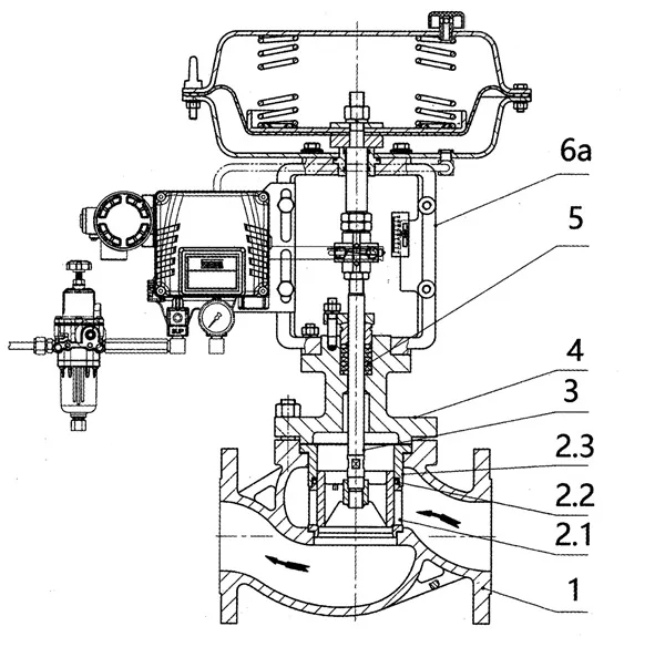 pneumatic_control_valve_news_detail